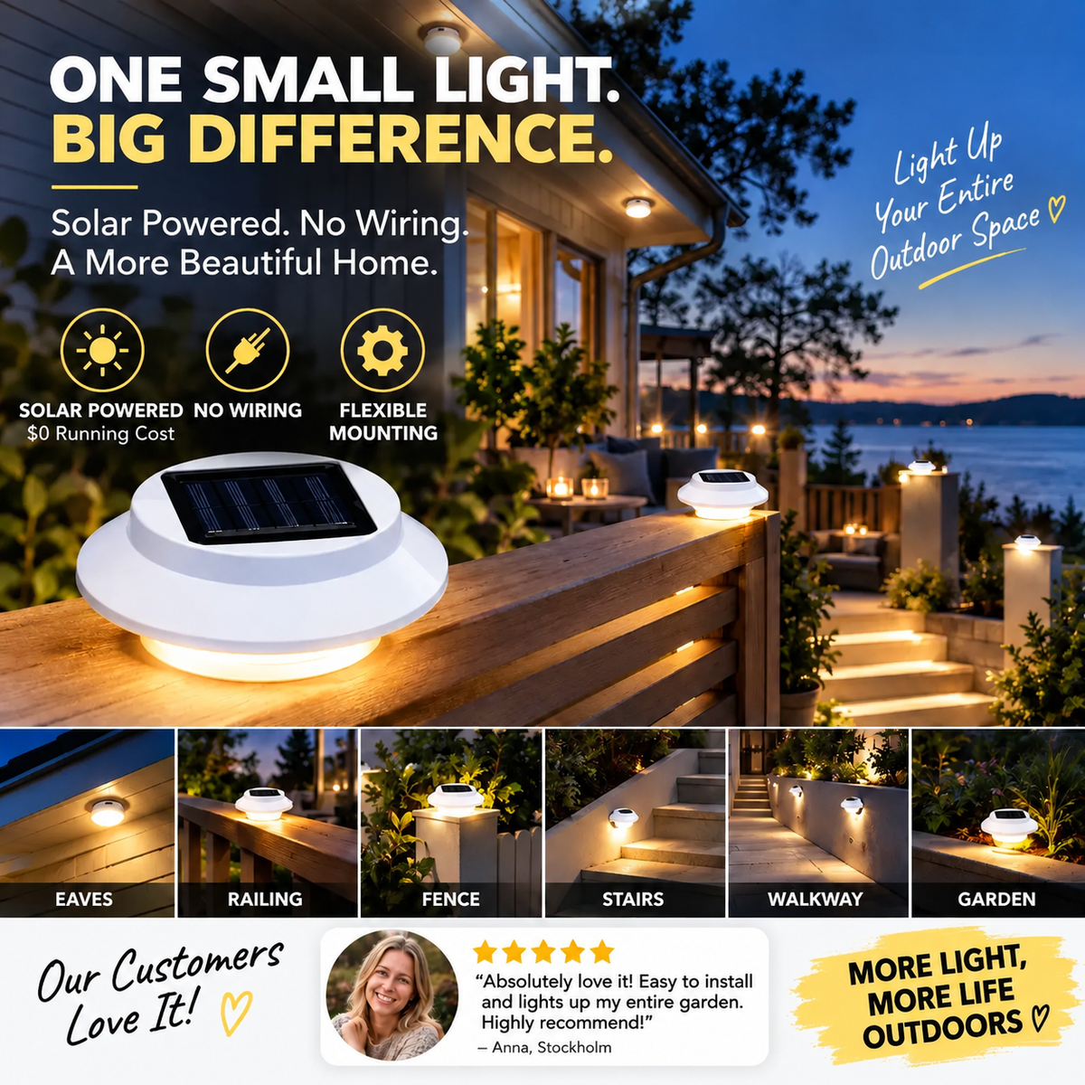 🔥Last day Buy 3 GET 2 FREE一$9.39 EACH🎁☀️ Solar LED Gutter Wall Light | Outdoor Accent