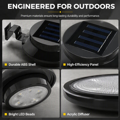 🔥Last day Buy 3 GET 2 FREE一$9.39 EACH🎁☀️ Solar LED Gutter Wall Light | Outdoor Accent